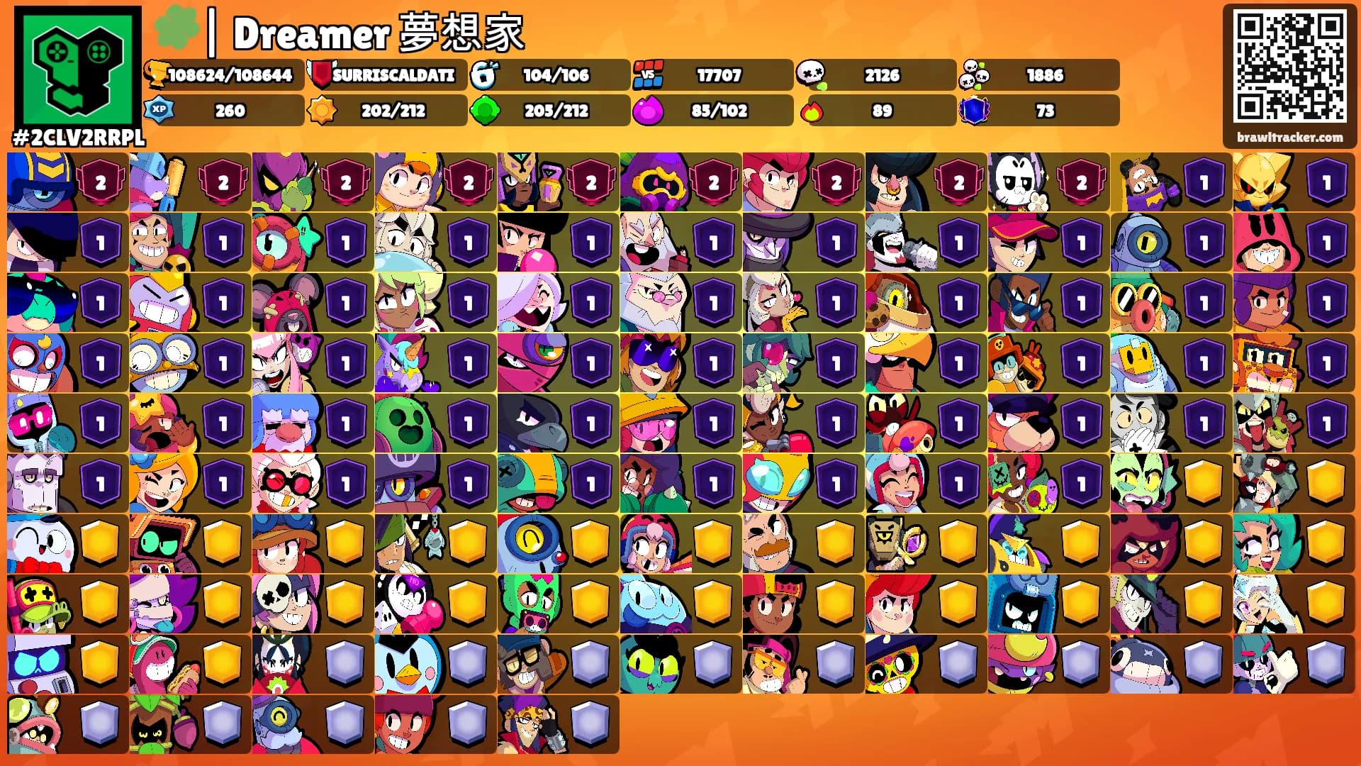 🧩| Dreamer 夢想家's Ranks