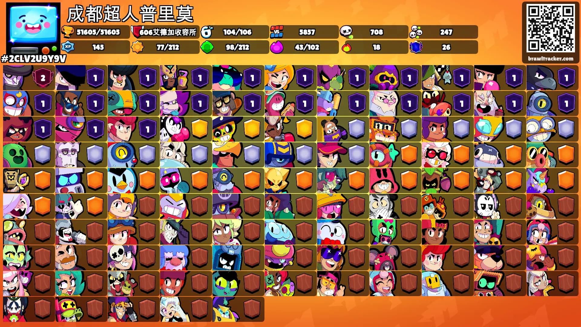 成都超人普里莫's Ranks