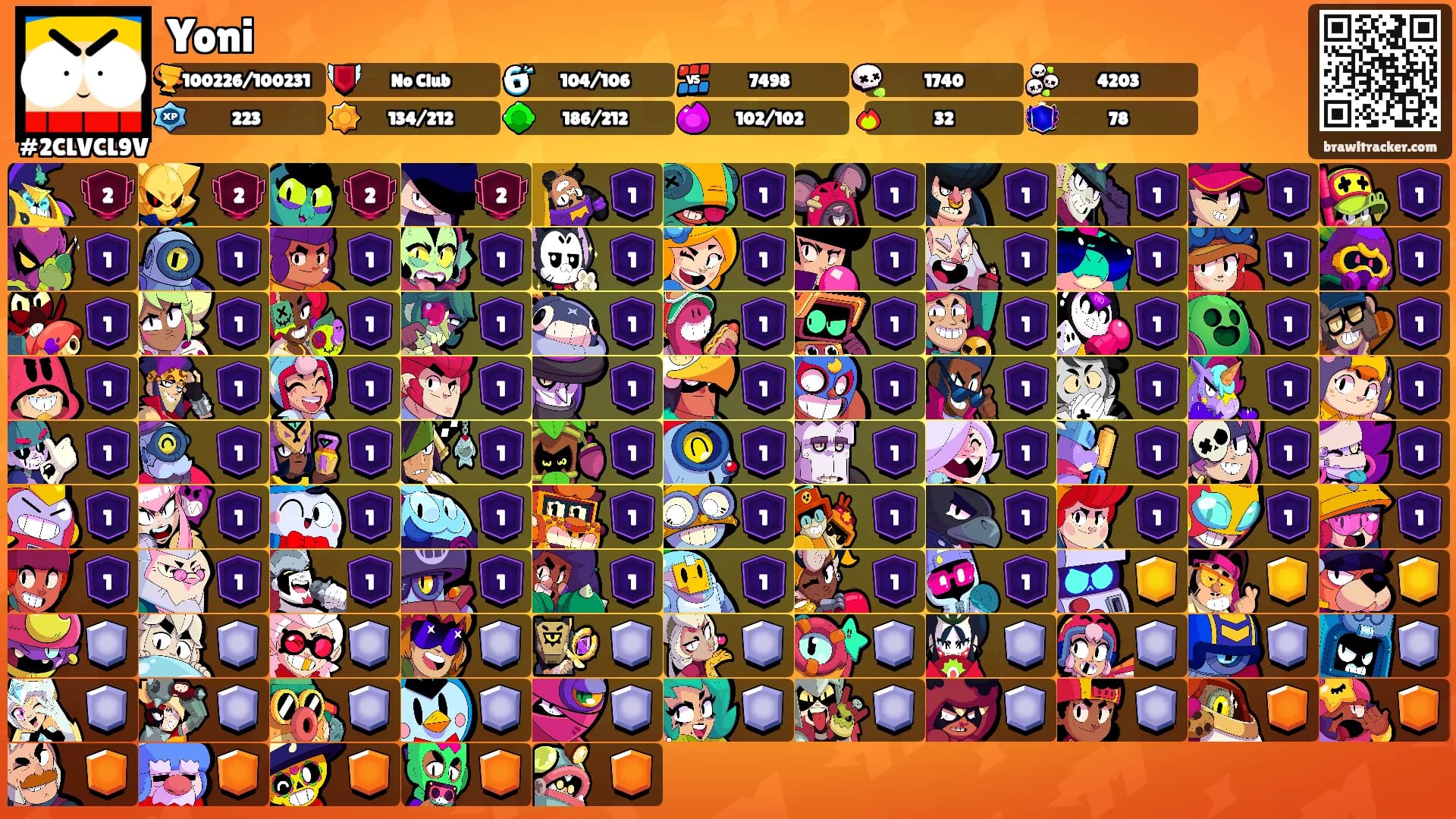 Yoni's Ranks