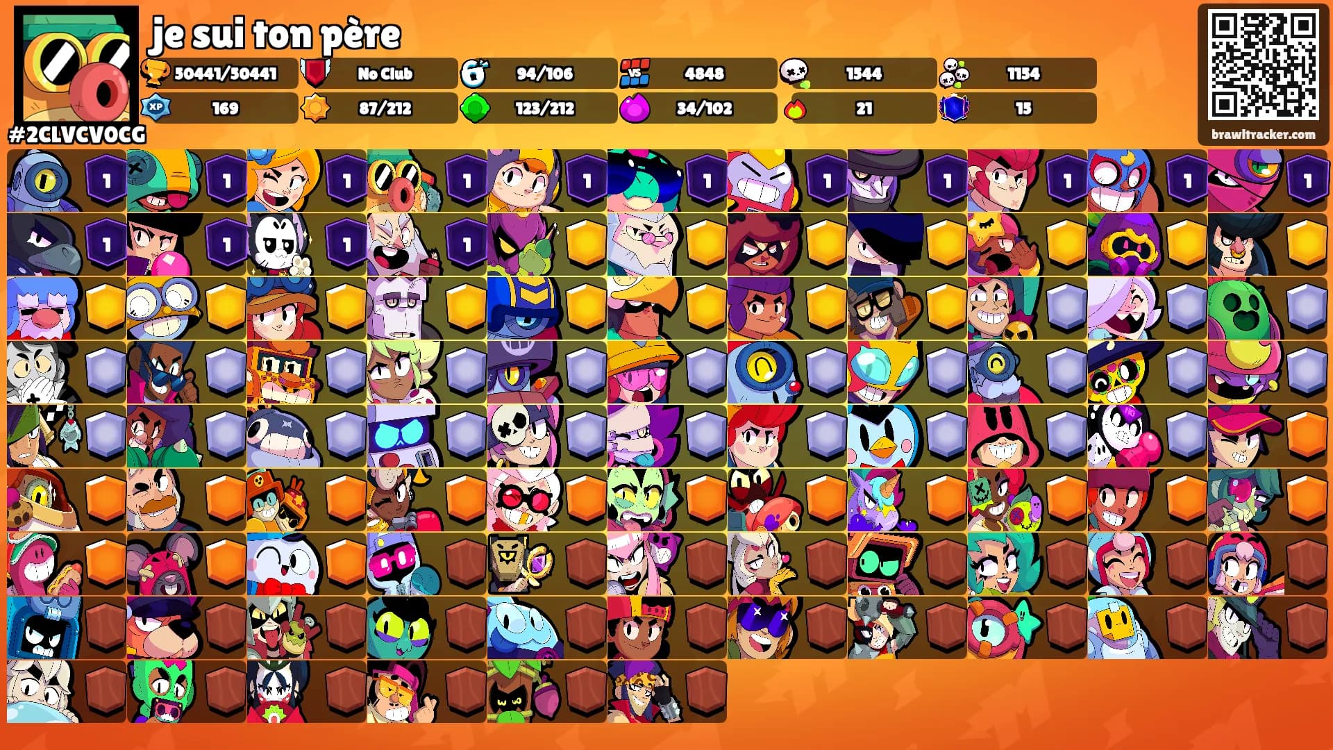 je sui ton père's Ranks