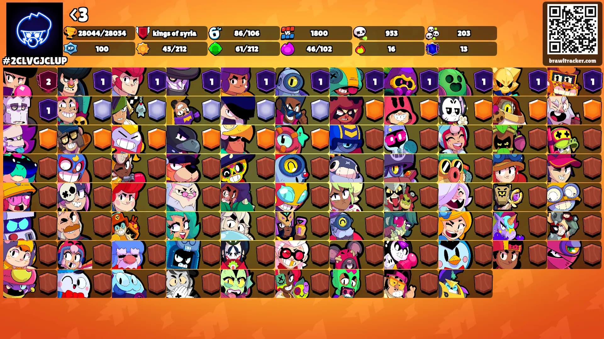 <3's Ranks