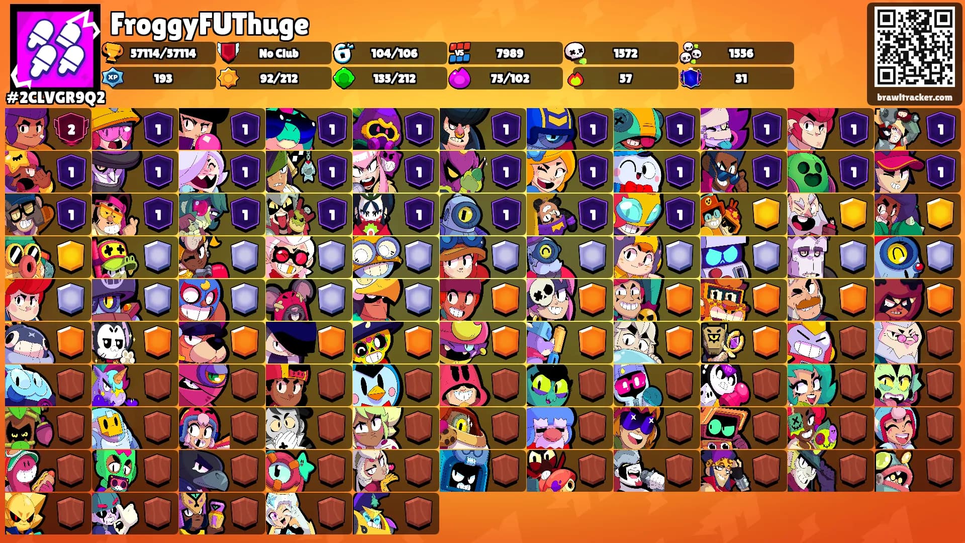 FroggyFUThuge's Ranks