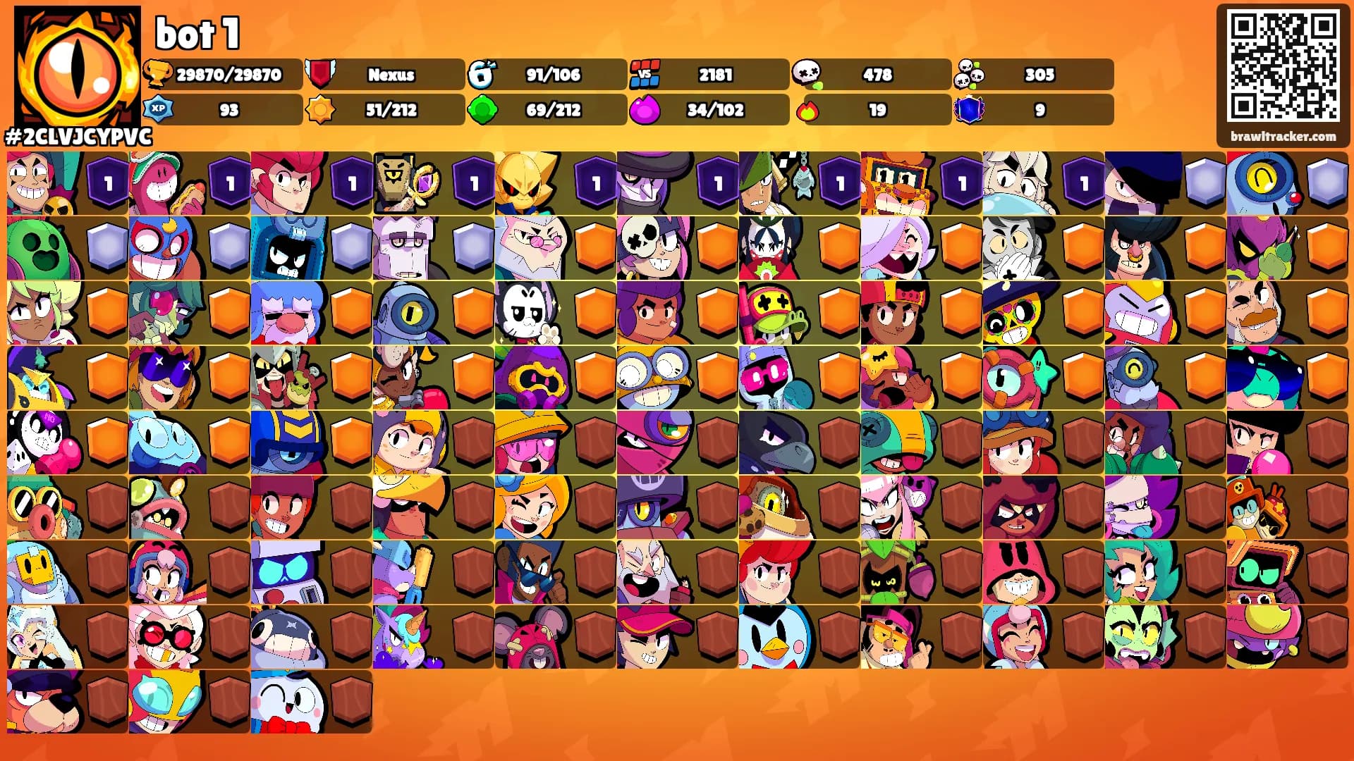 bot 1's Ranks