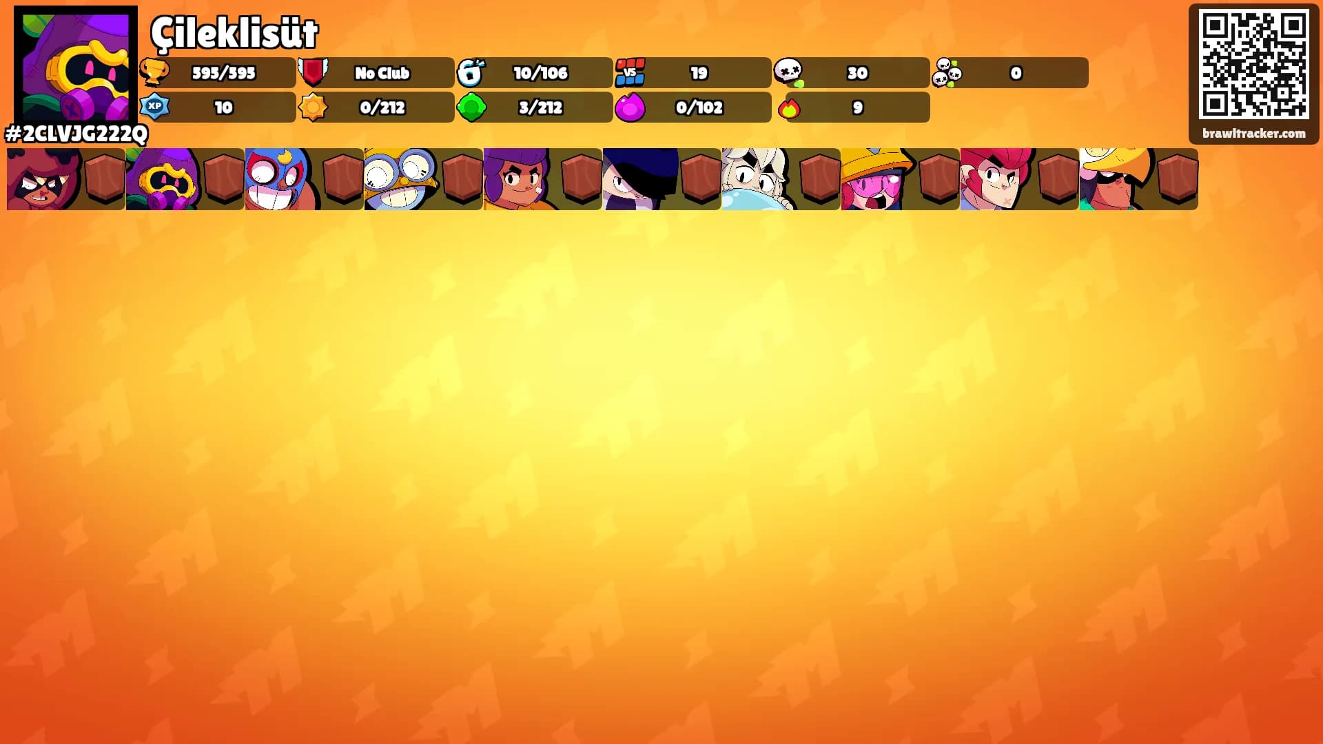 Çileklisüt's Ranks