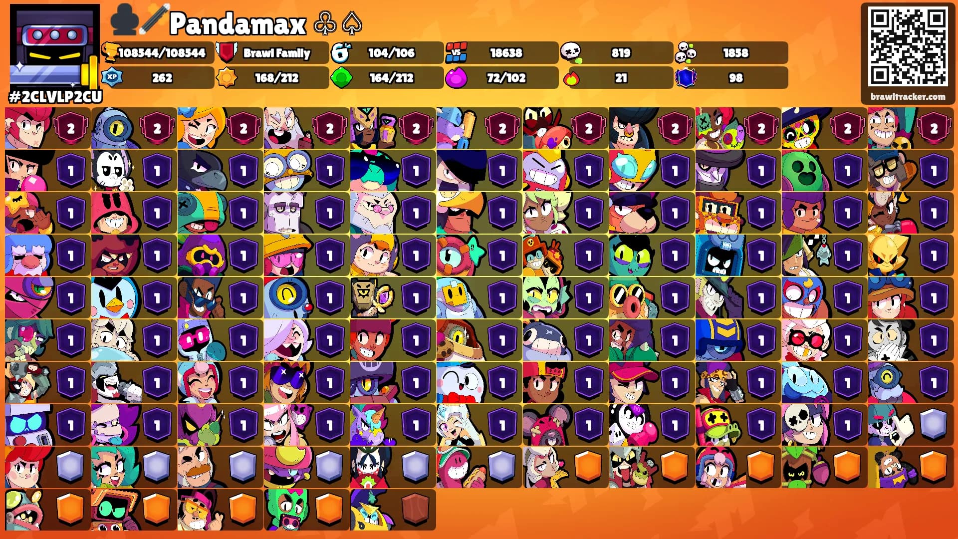 ♣️🪄Pandamax ♧♤'s Ranks