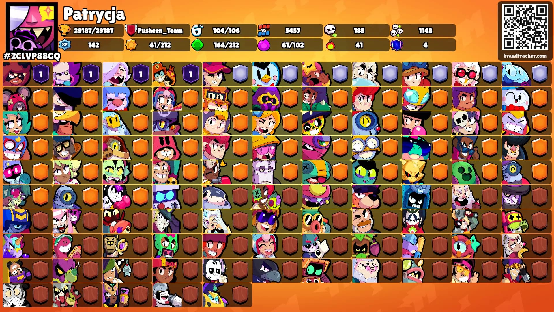 Patrycja's Ranks