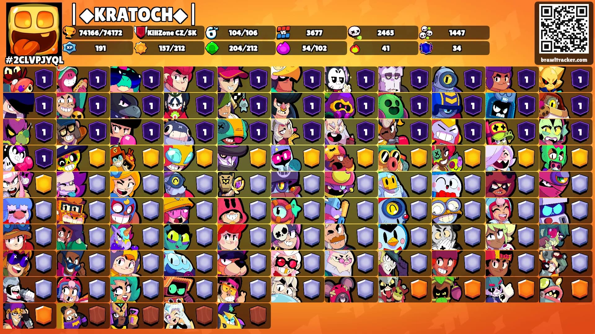 |◆KRATOCH◆|'s Ranks