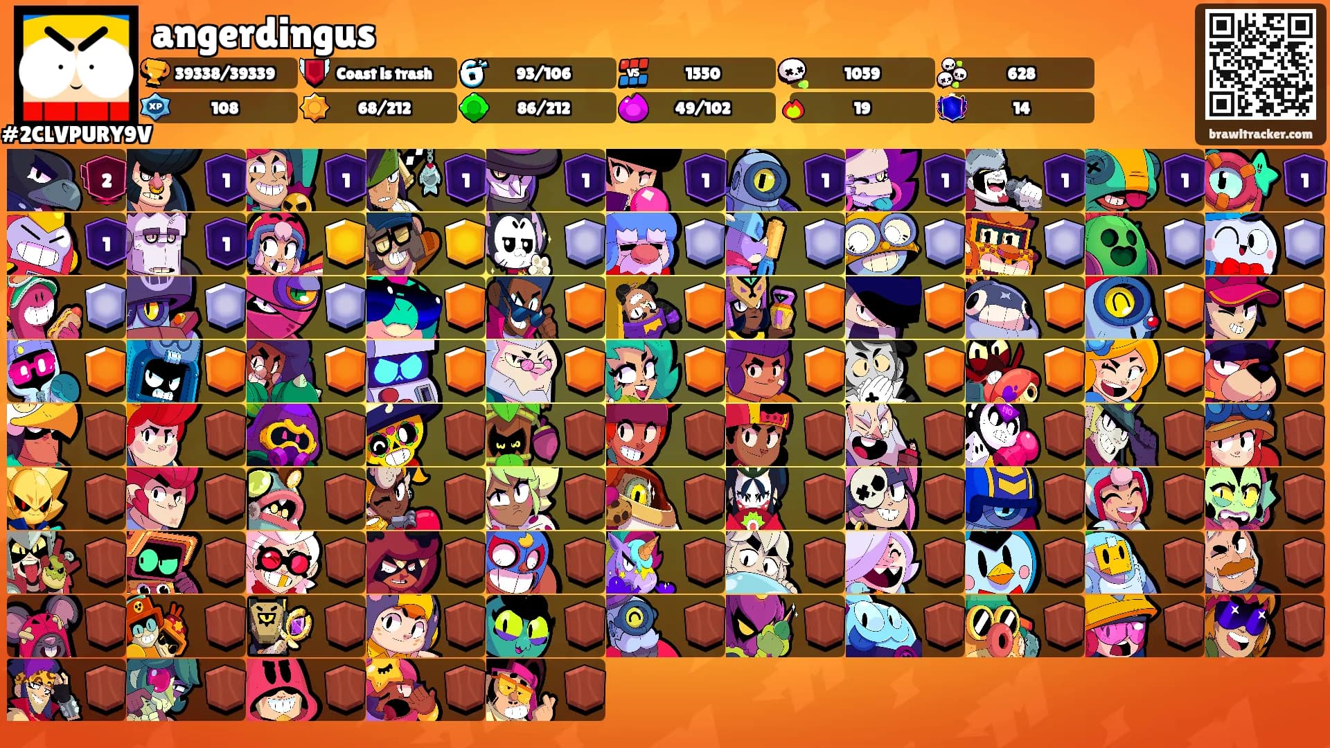 angerdingus's Ranks