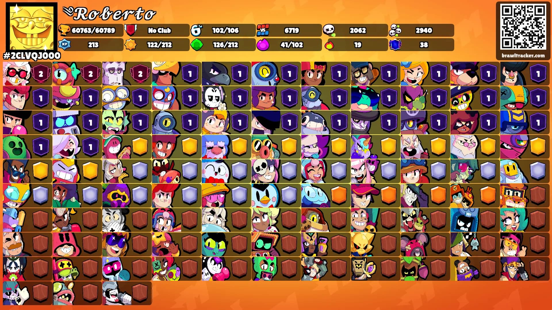 ༄𝓡𝓸𝓫𝓮𝓻𝓽𝓸's Ranks