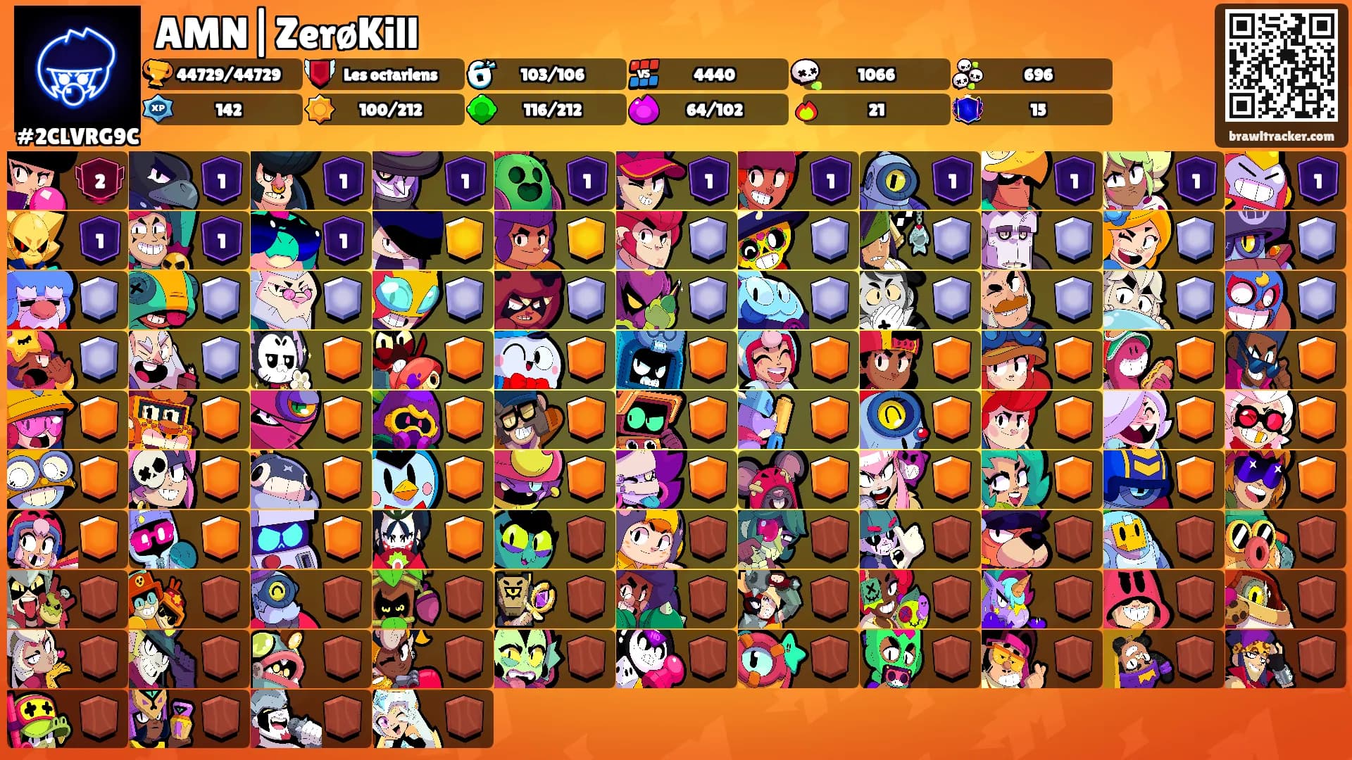 AMN|ZerøKill's Ranks
