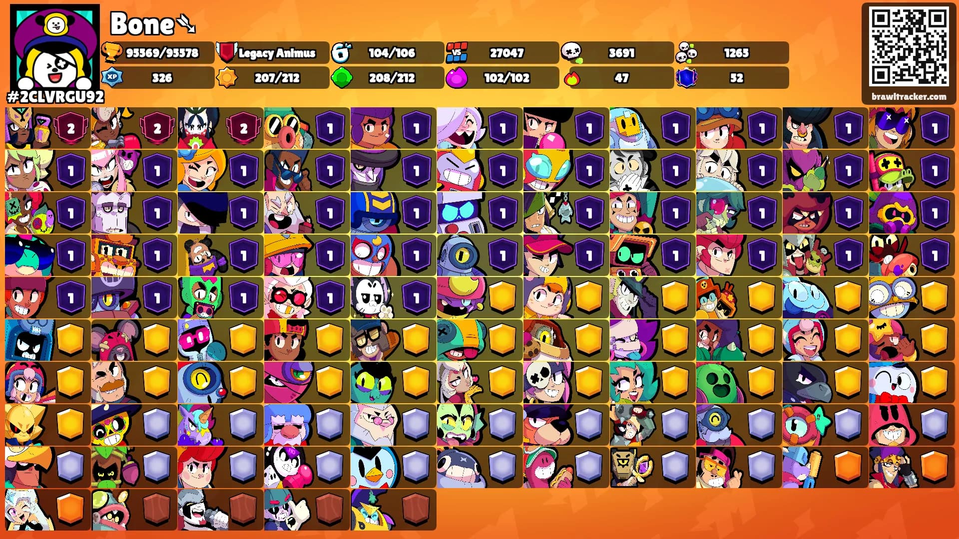 Bone➴'s Ranks