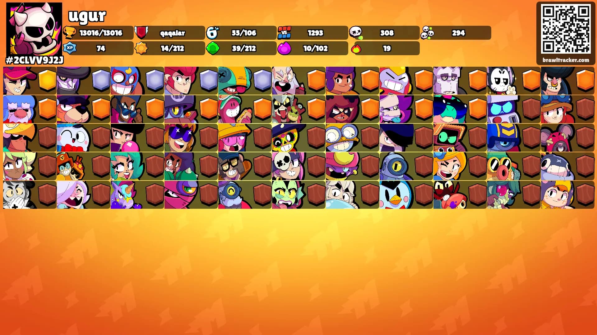 ugur's Ranks