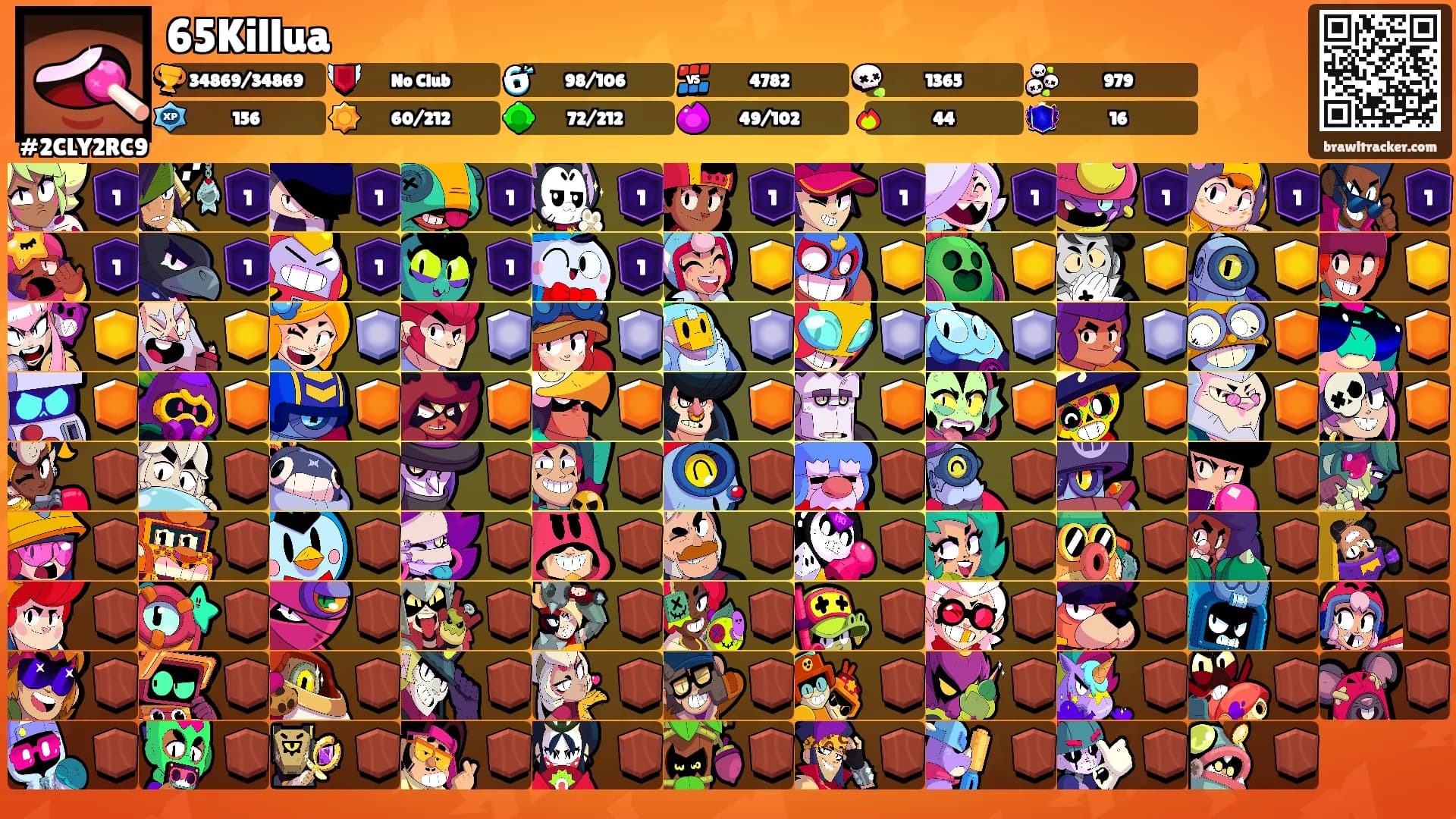 65Killua's Ranks