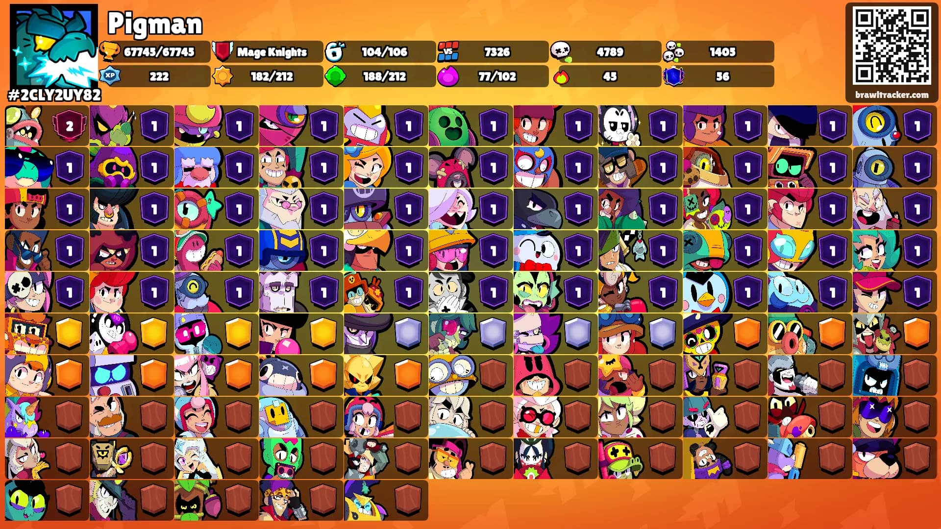 Pigman's Ranks