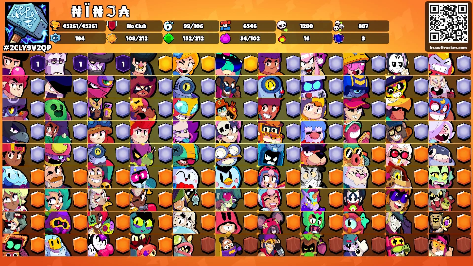 ꧁ ࿗ ࿌ ₦ Ї ₦ ℑ ₳'s Ranks