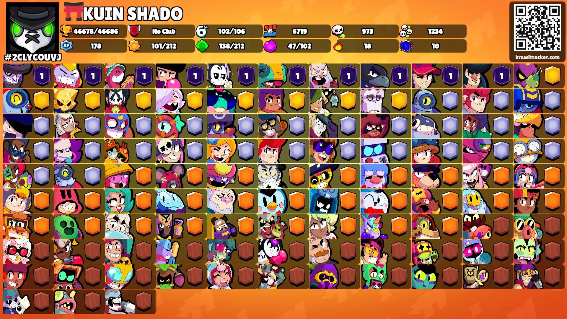 ⛩️KUIN SHADO's Ranks