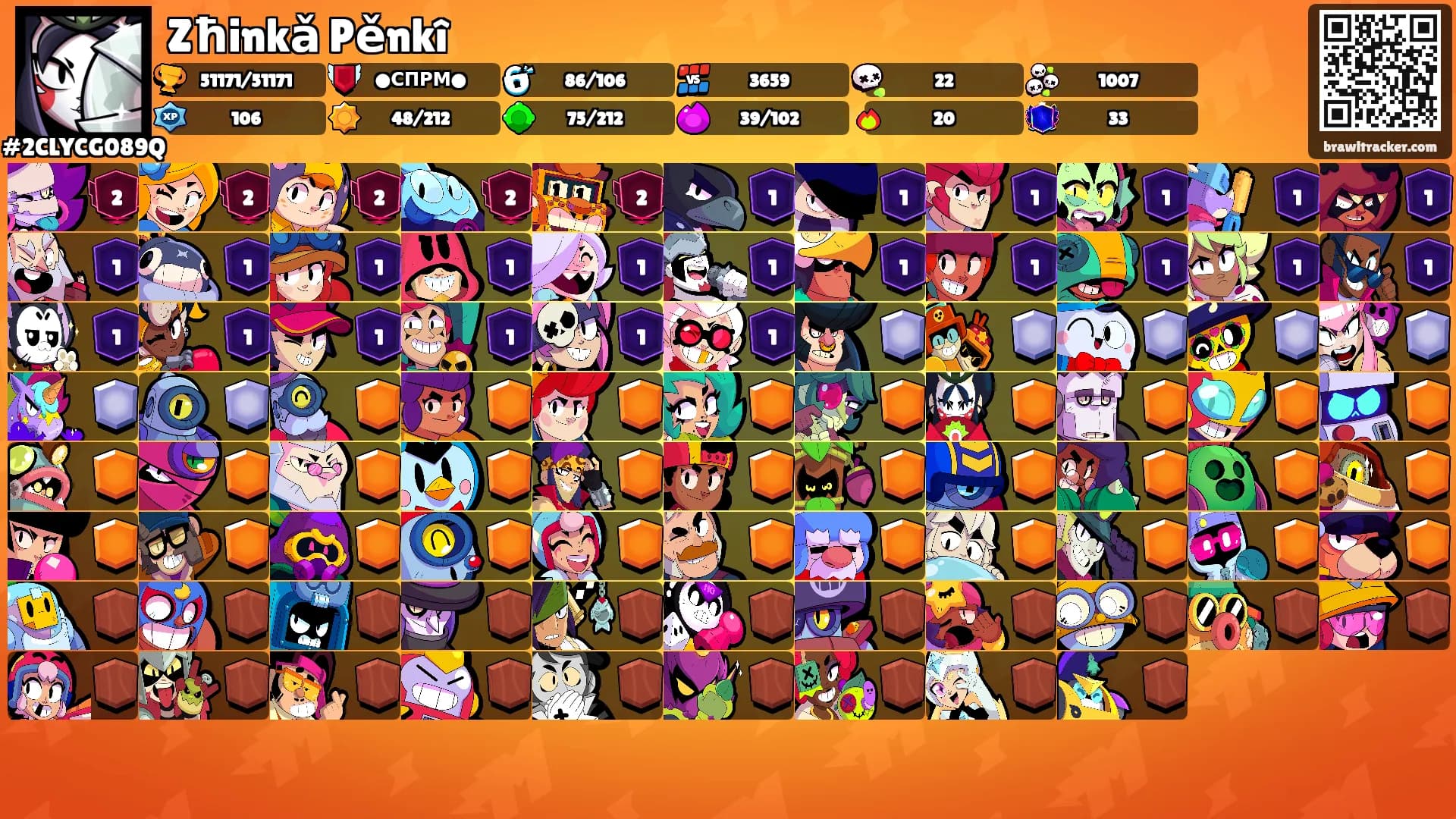 Zħinkǎ Pěnkî's Ranks