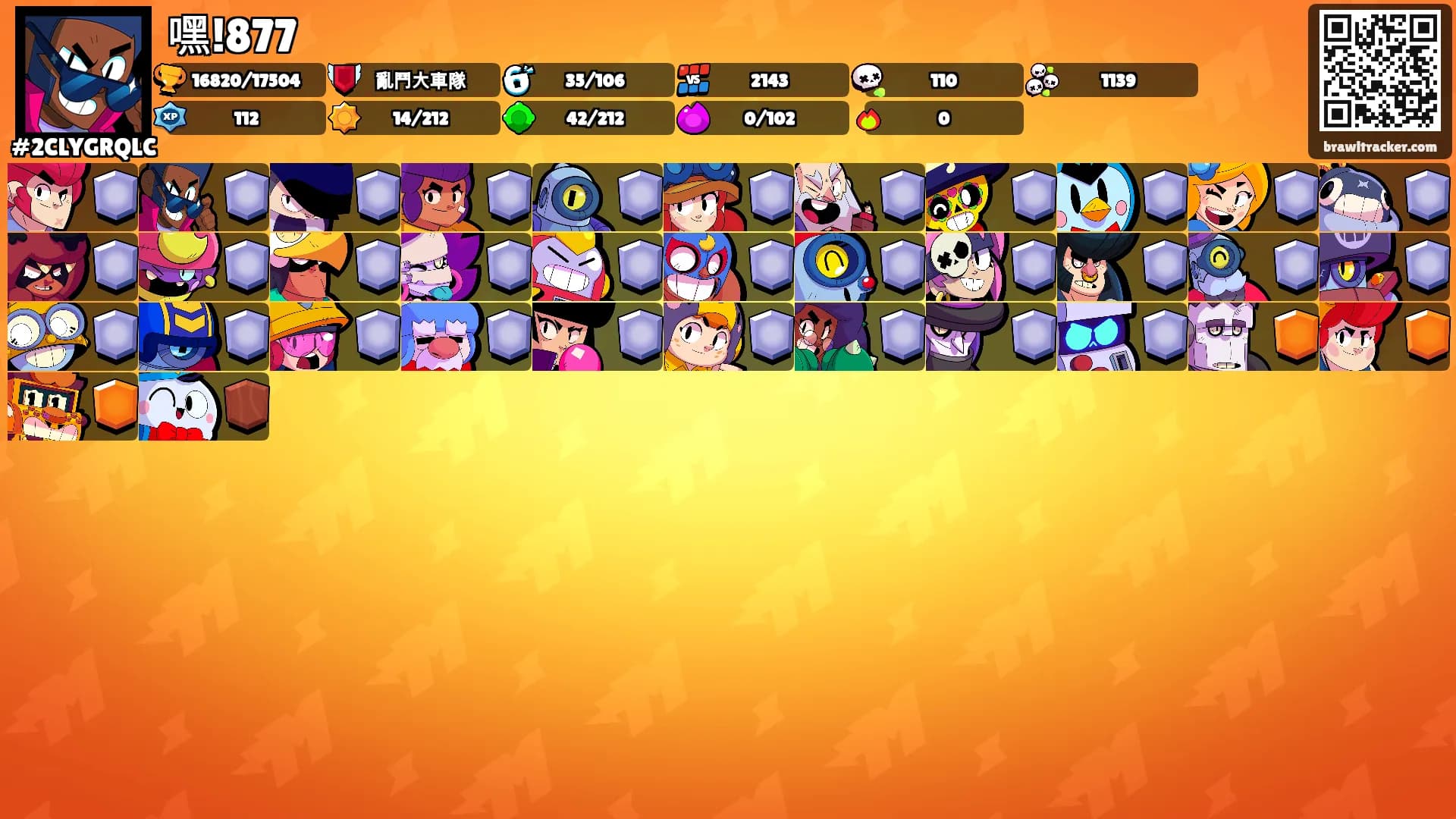 嘿!877's Ranks