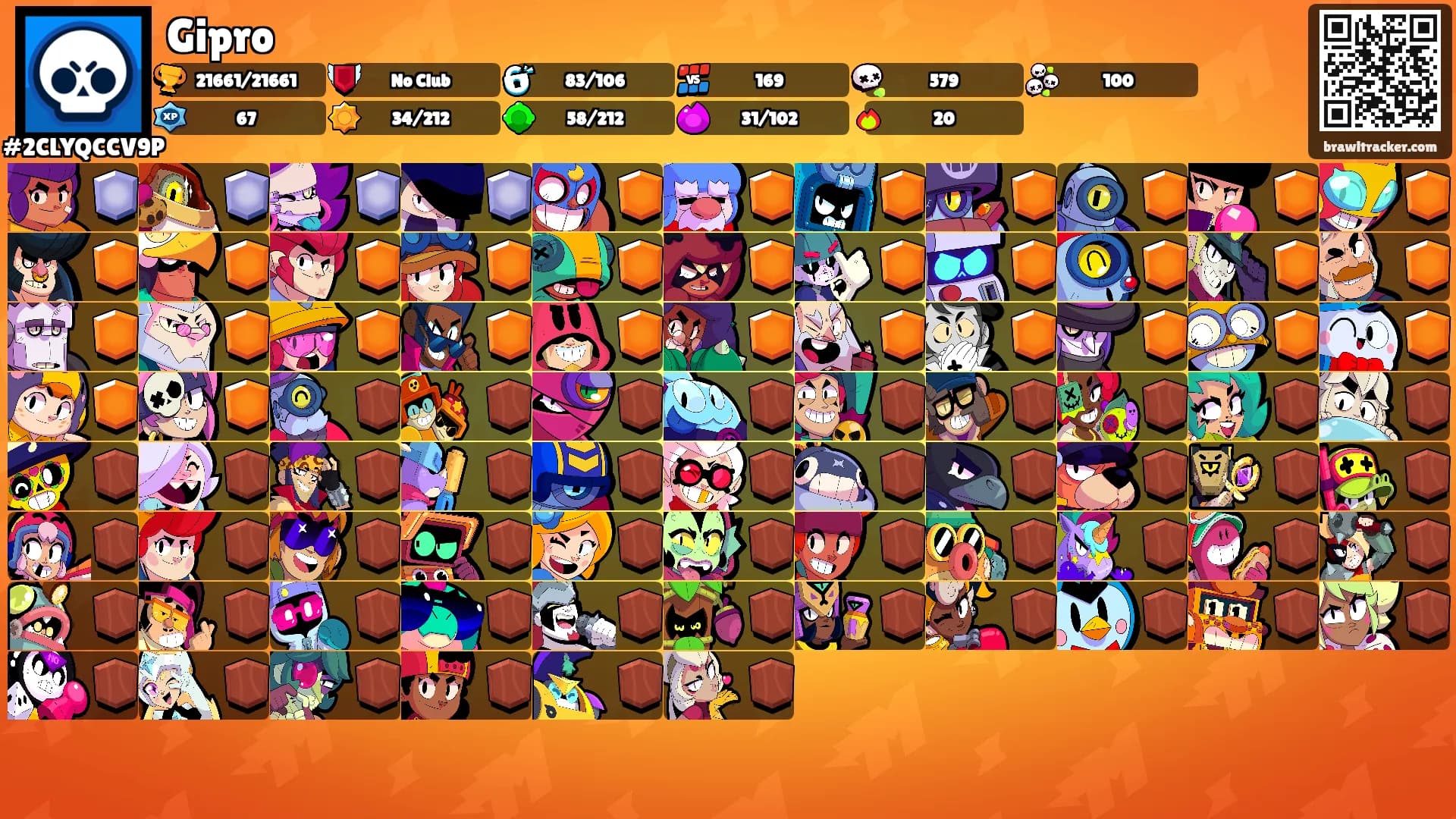 Gipro's Ranks