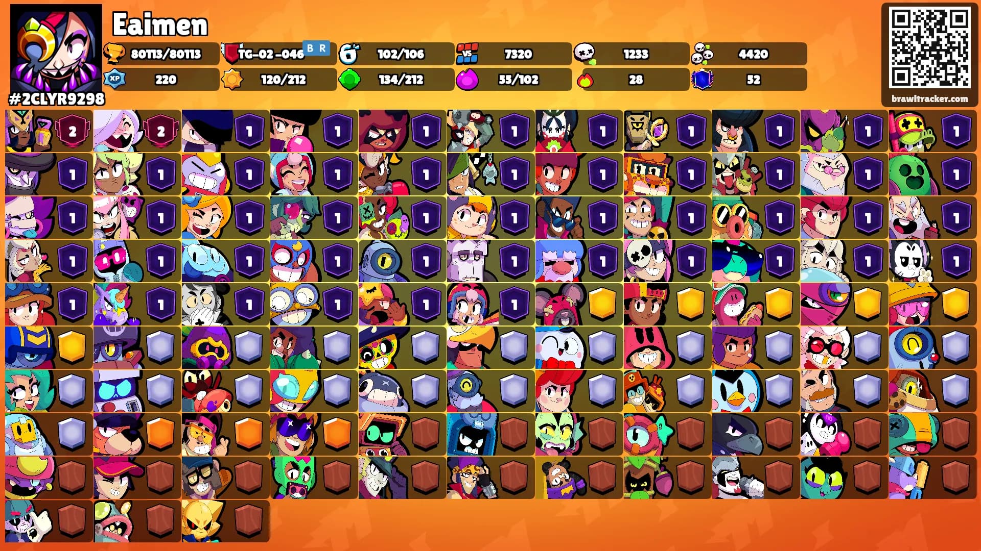 Eaimen's Ranks