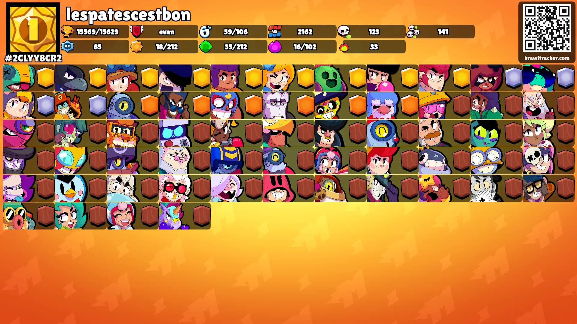 lespatescestbon's Ranks