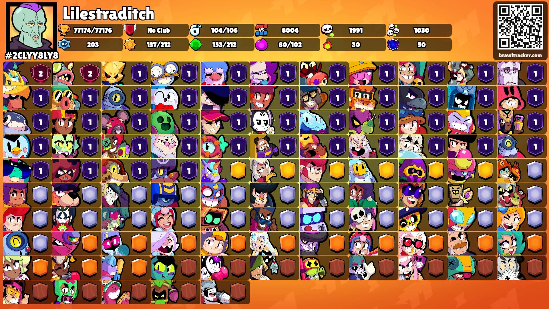 Lilestraditch's Ranks