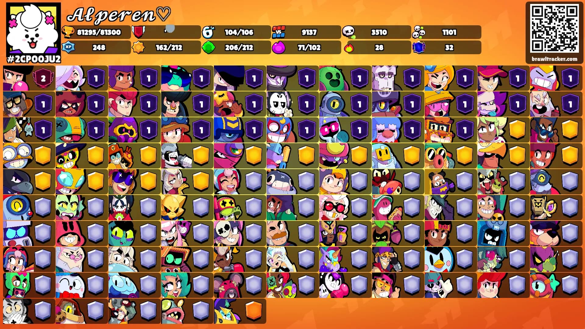 𝓐𝓵𝓹𝓮𝓻𝓮𝓷♡'s Ranks