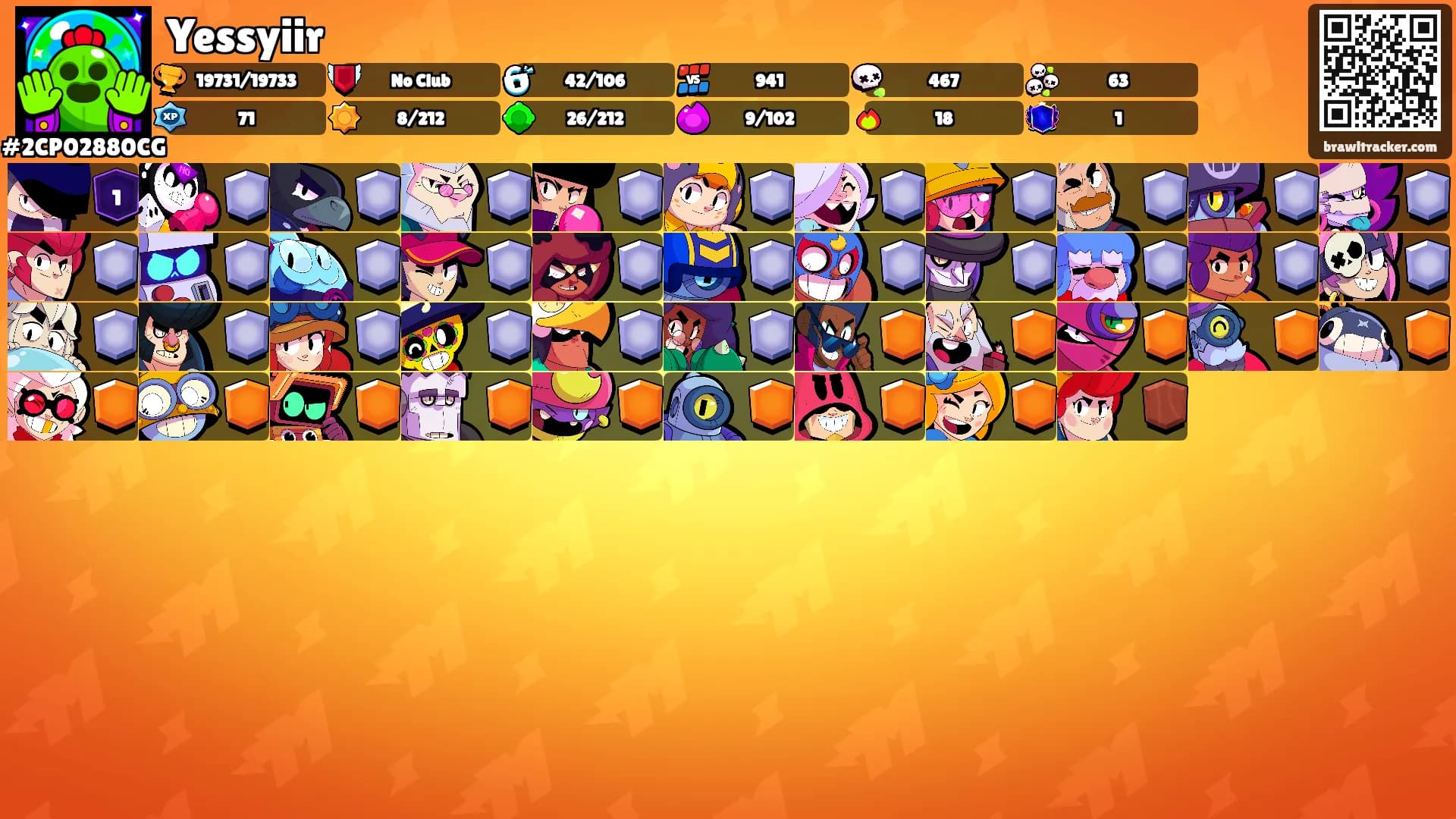 Yessyiir's Ranks