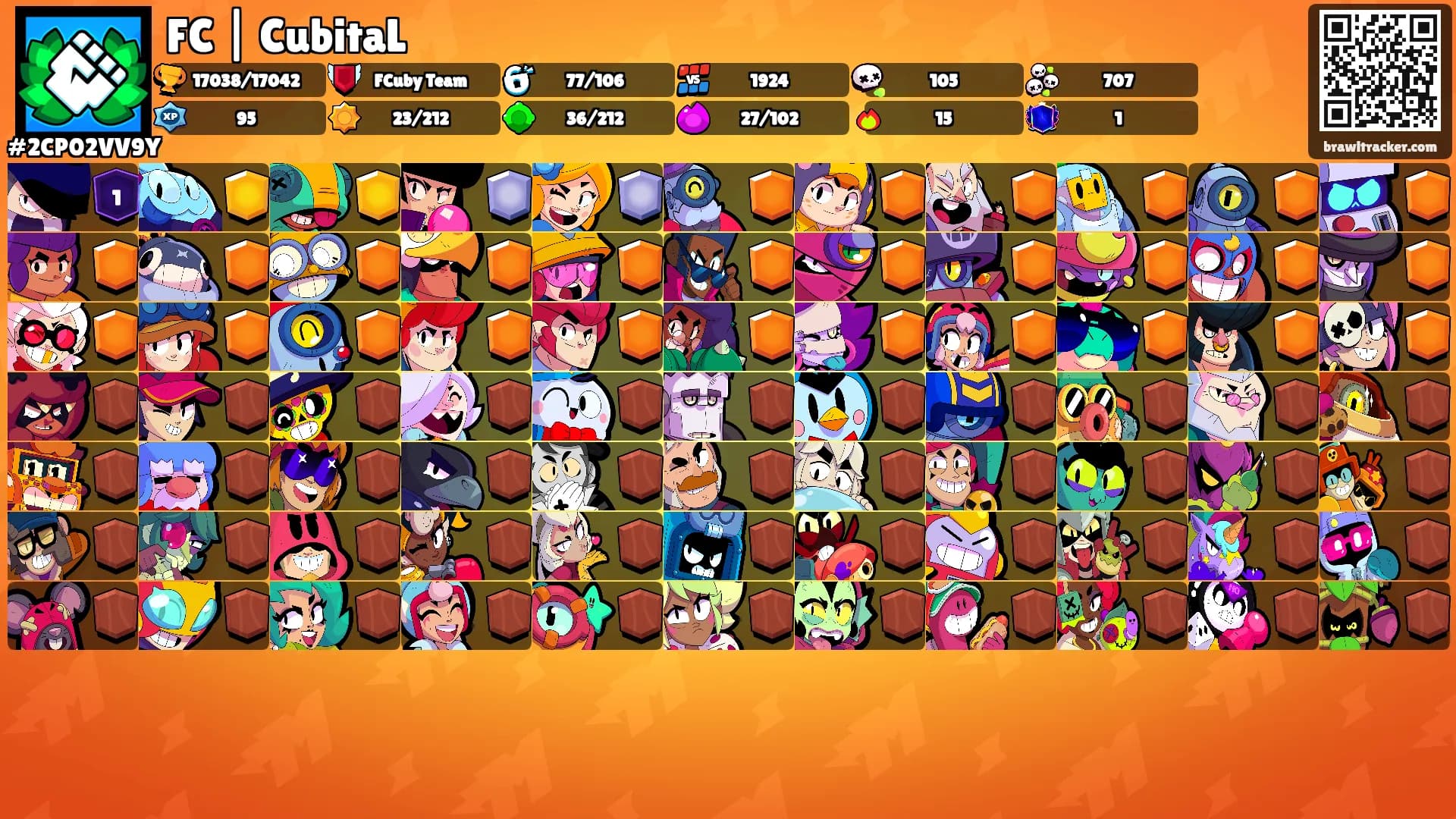 FC | CubitaL's Ranks