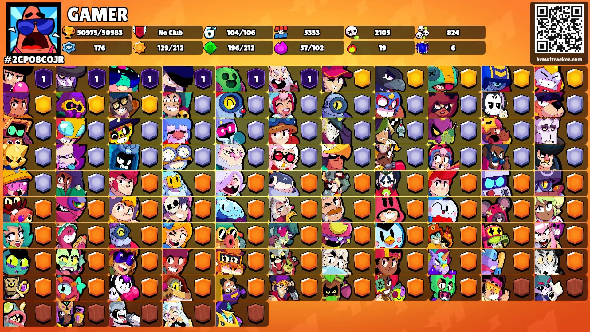 GAMER's Ranks