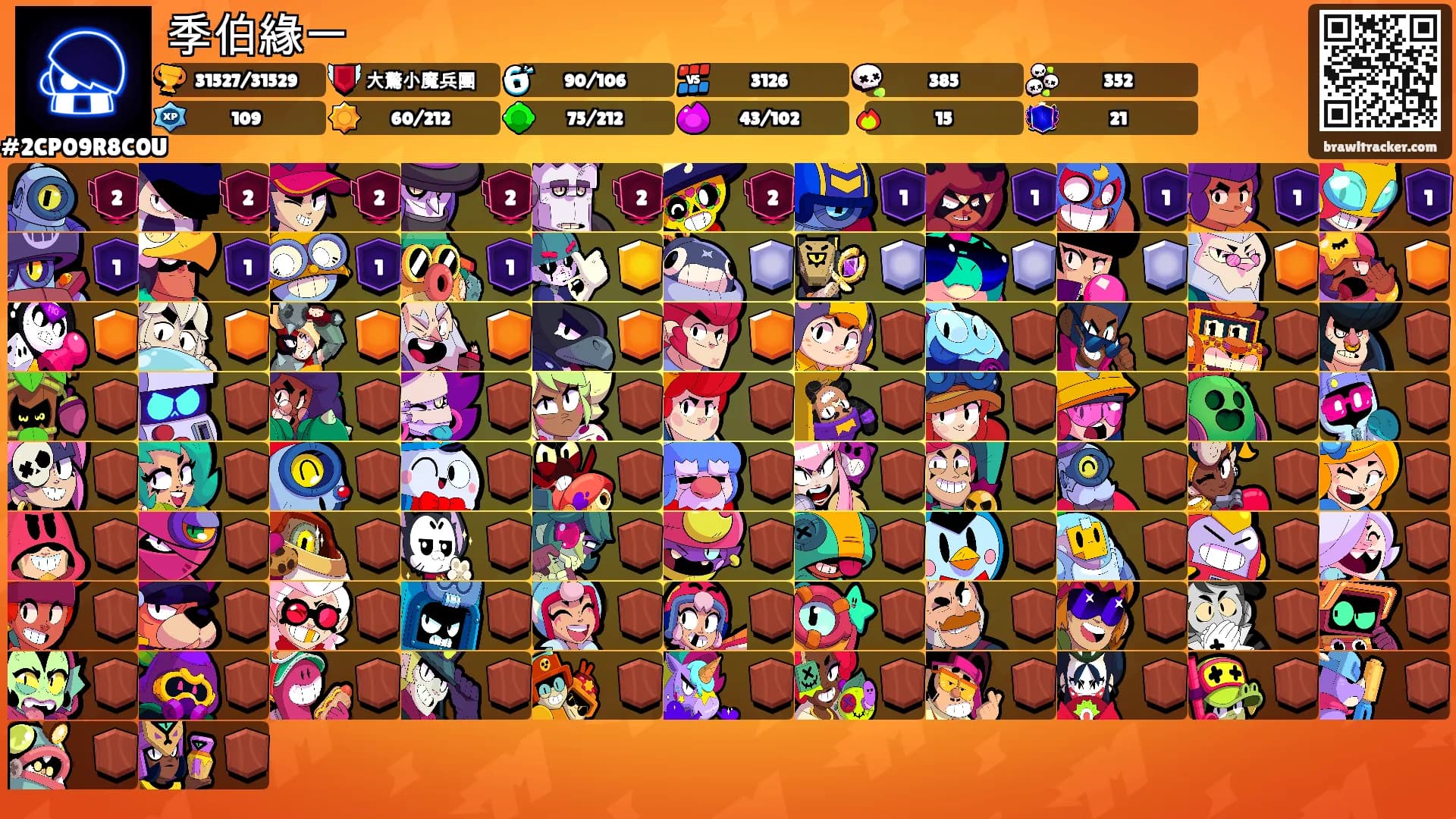 季伯緣一's Ranks