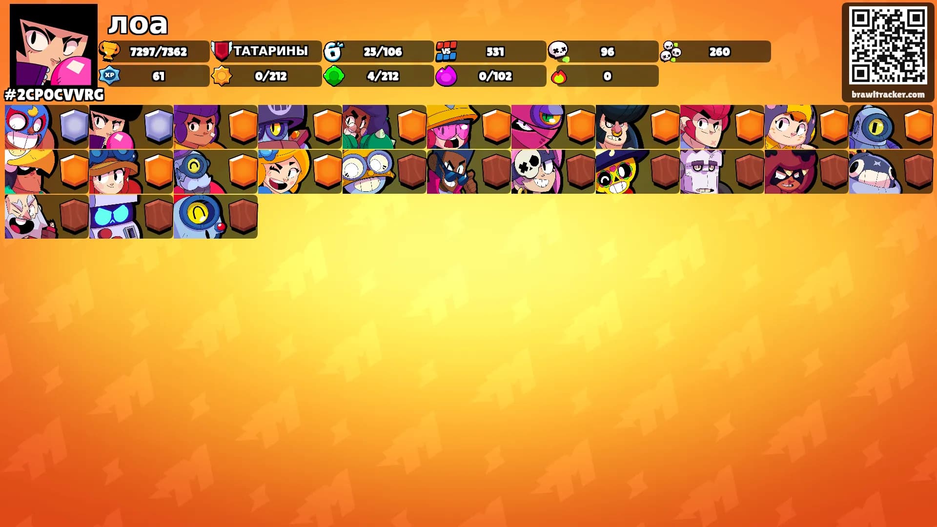лоа's Ranks