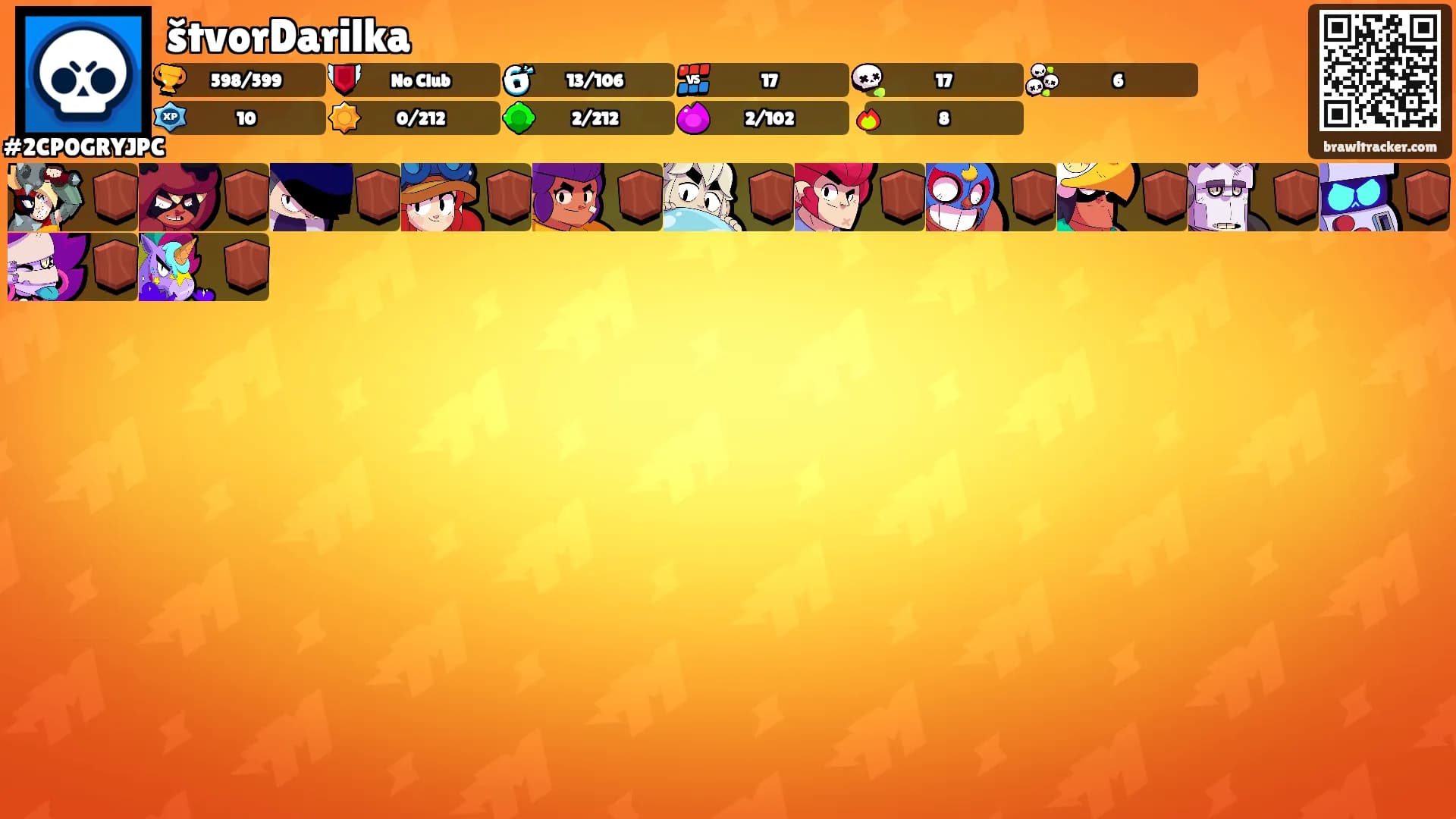 štvorDarilka's Ranks