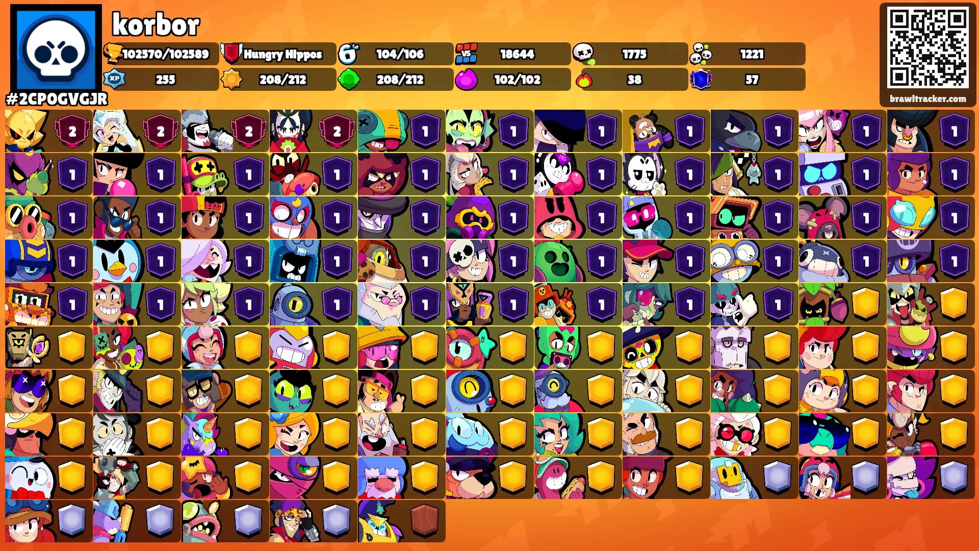 korbor's Ranks