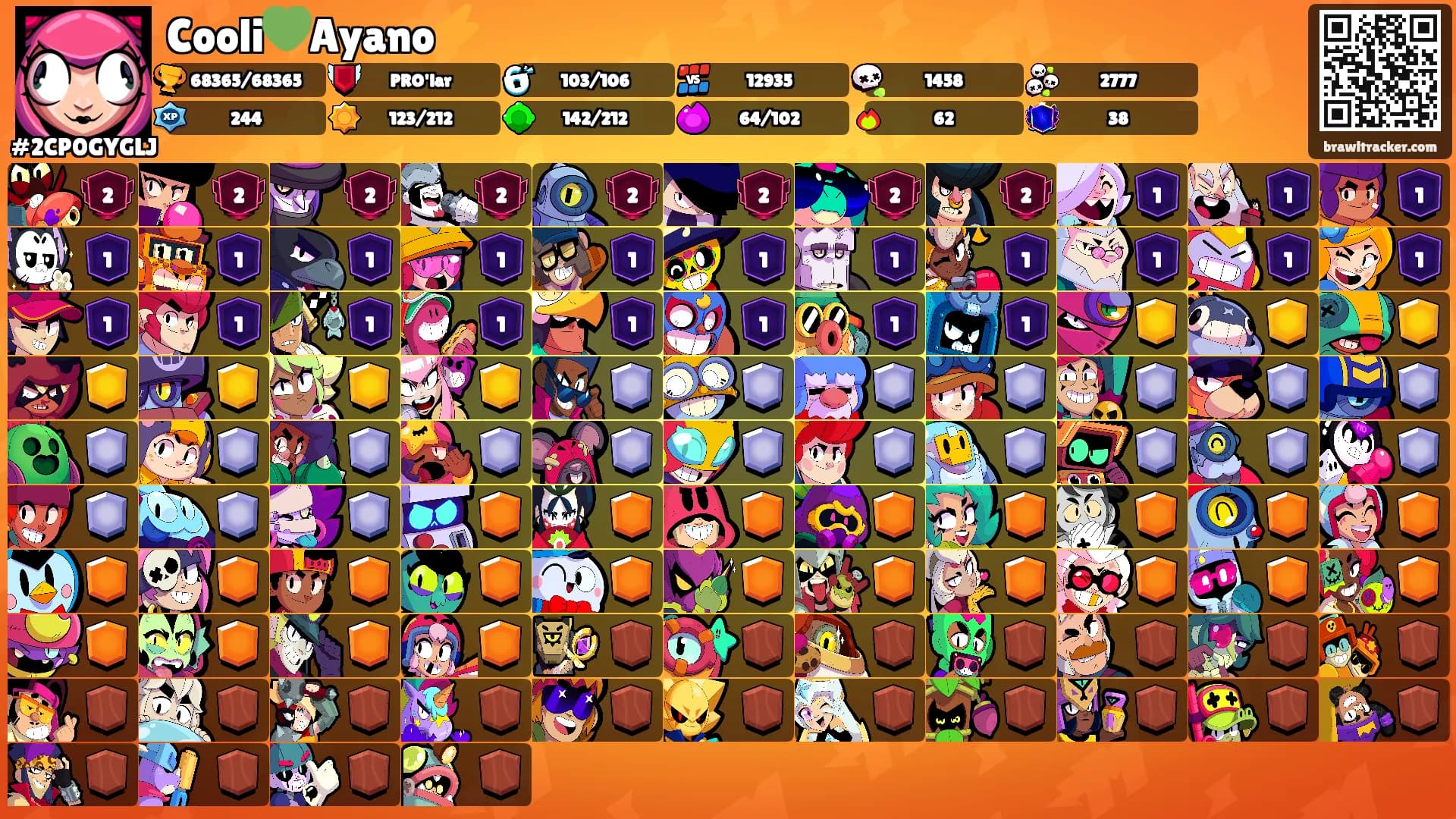 Cooli💚Ayano⚡️'s Ranks