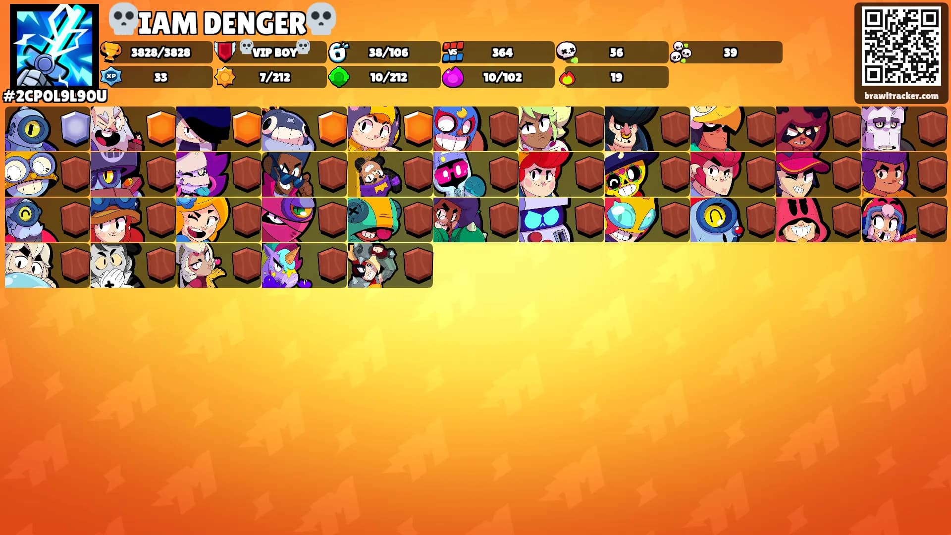 💀IAM DENGER💀's Ranks