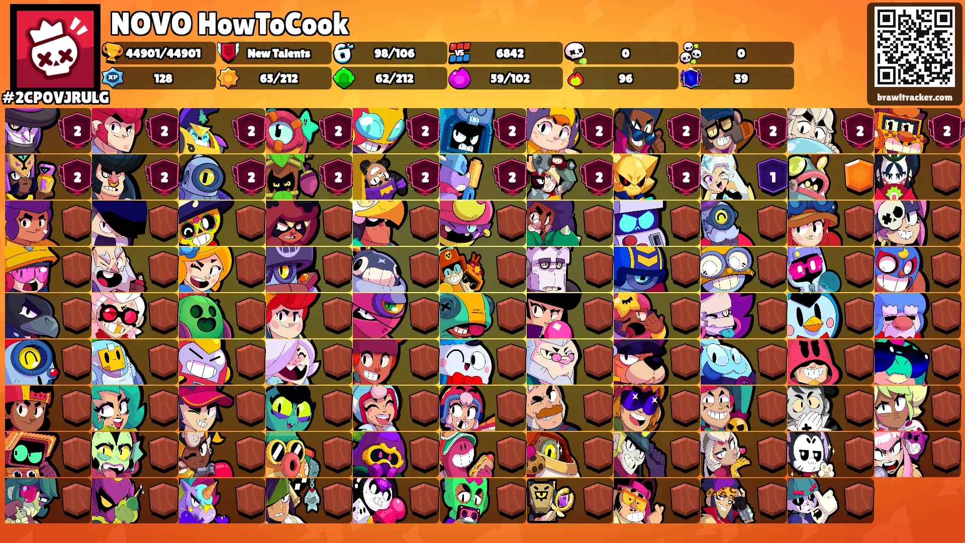 NOVO HowToCook's Ranks