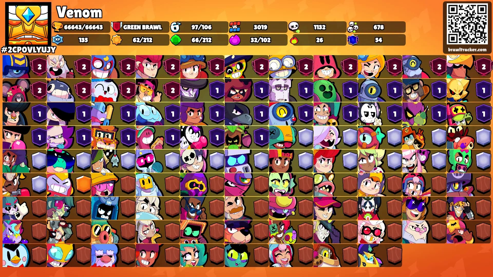 Venom's Ranks