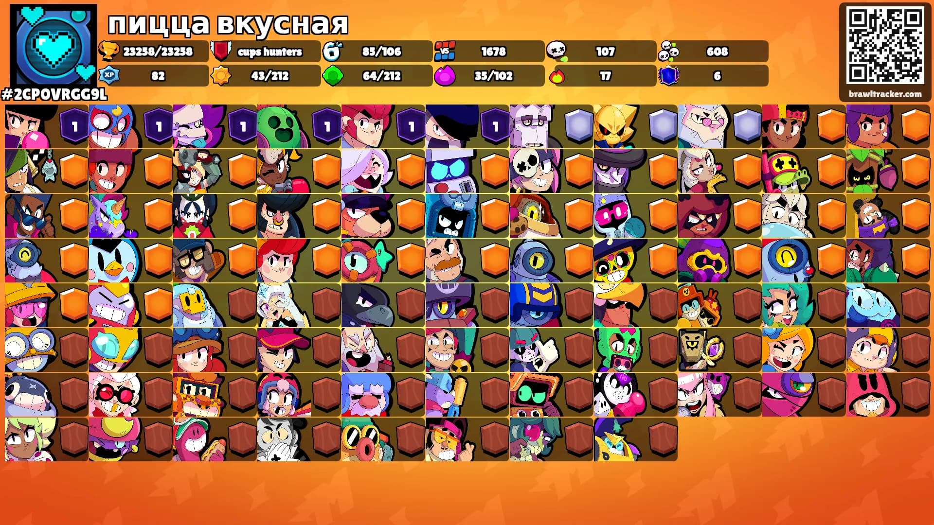 пицца вкусная's Ranks