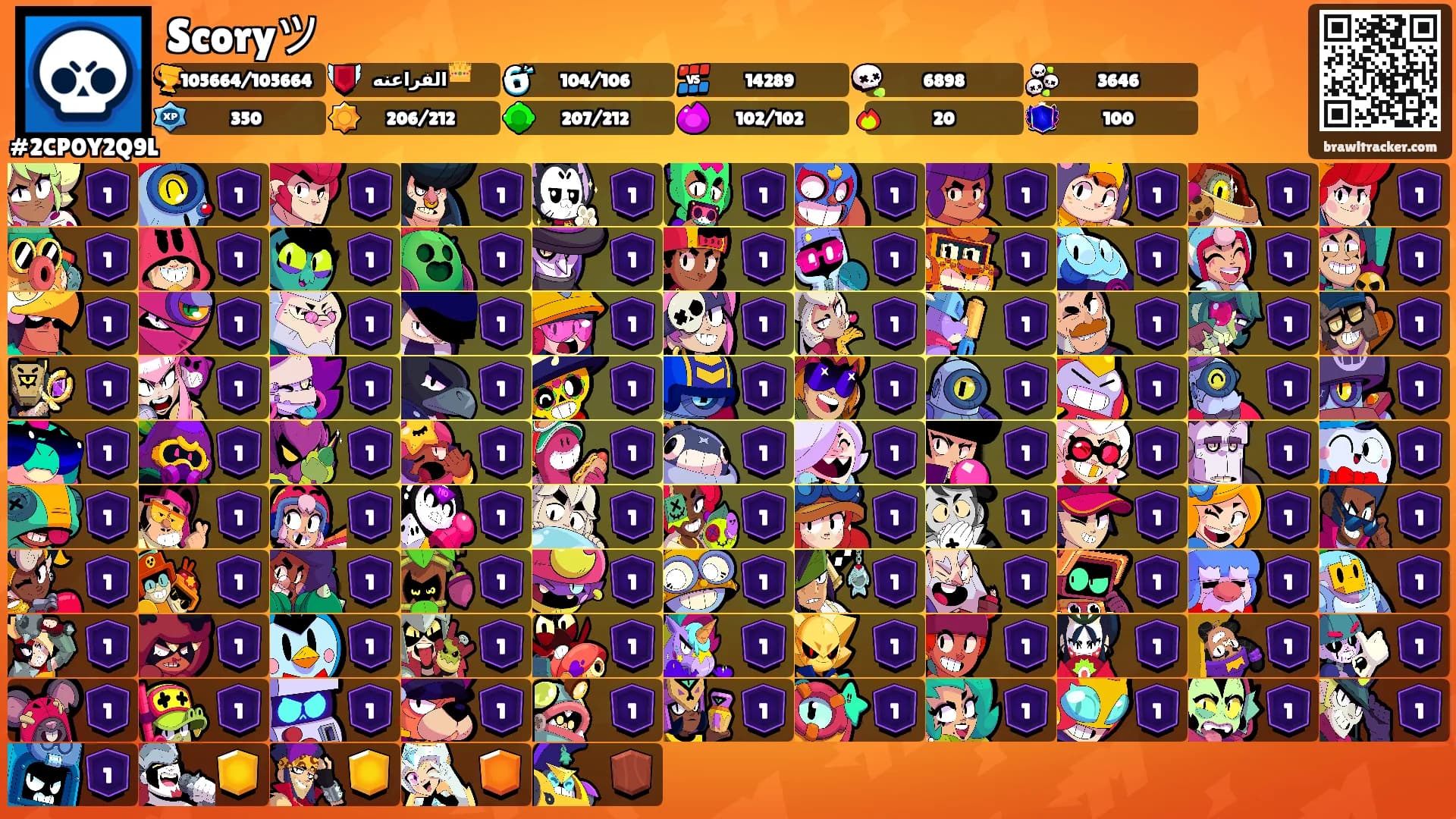 Scoryツ's Ranks
