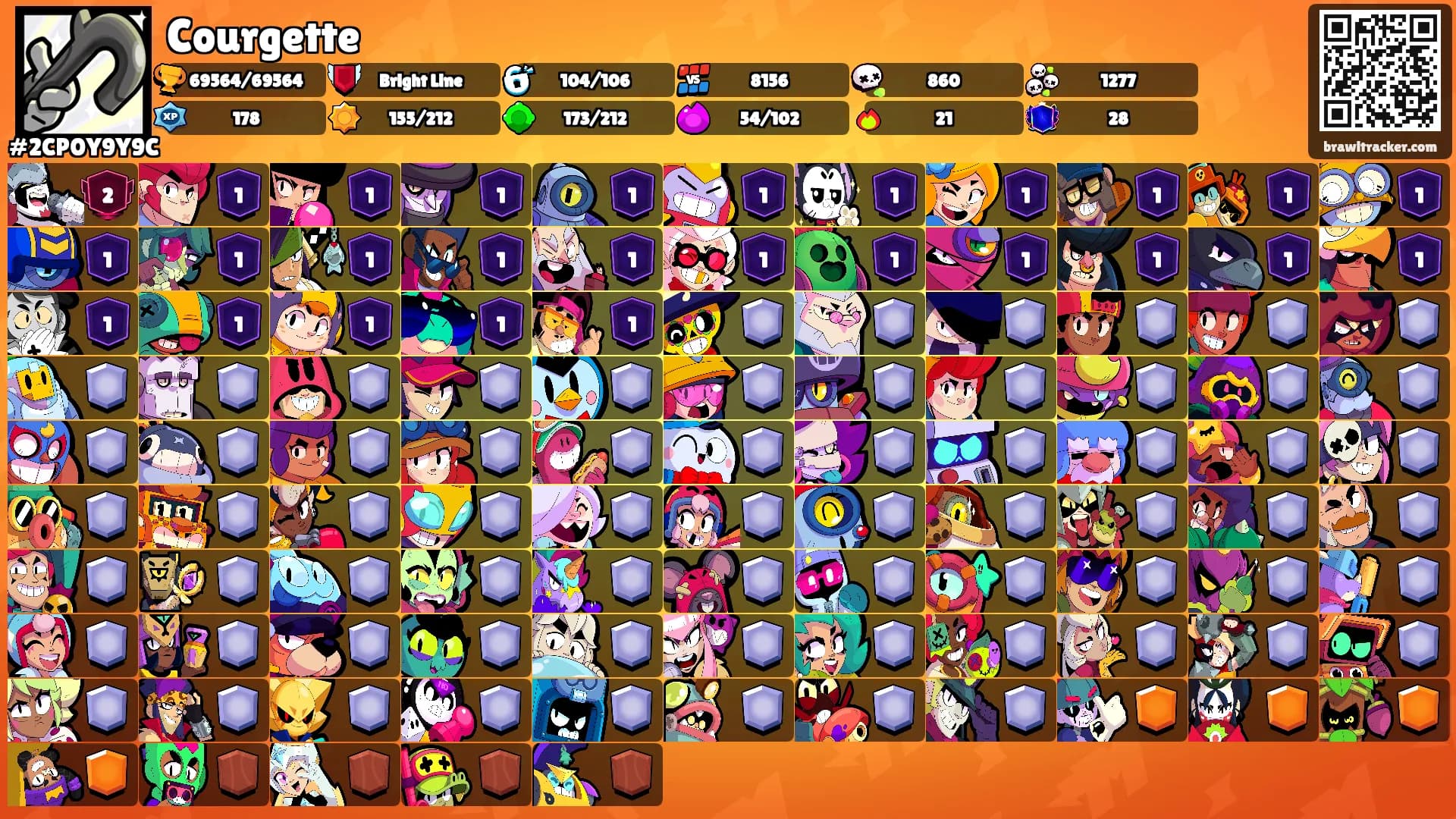 Courgette's Ranks