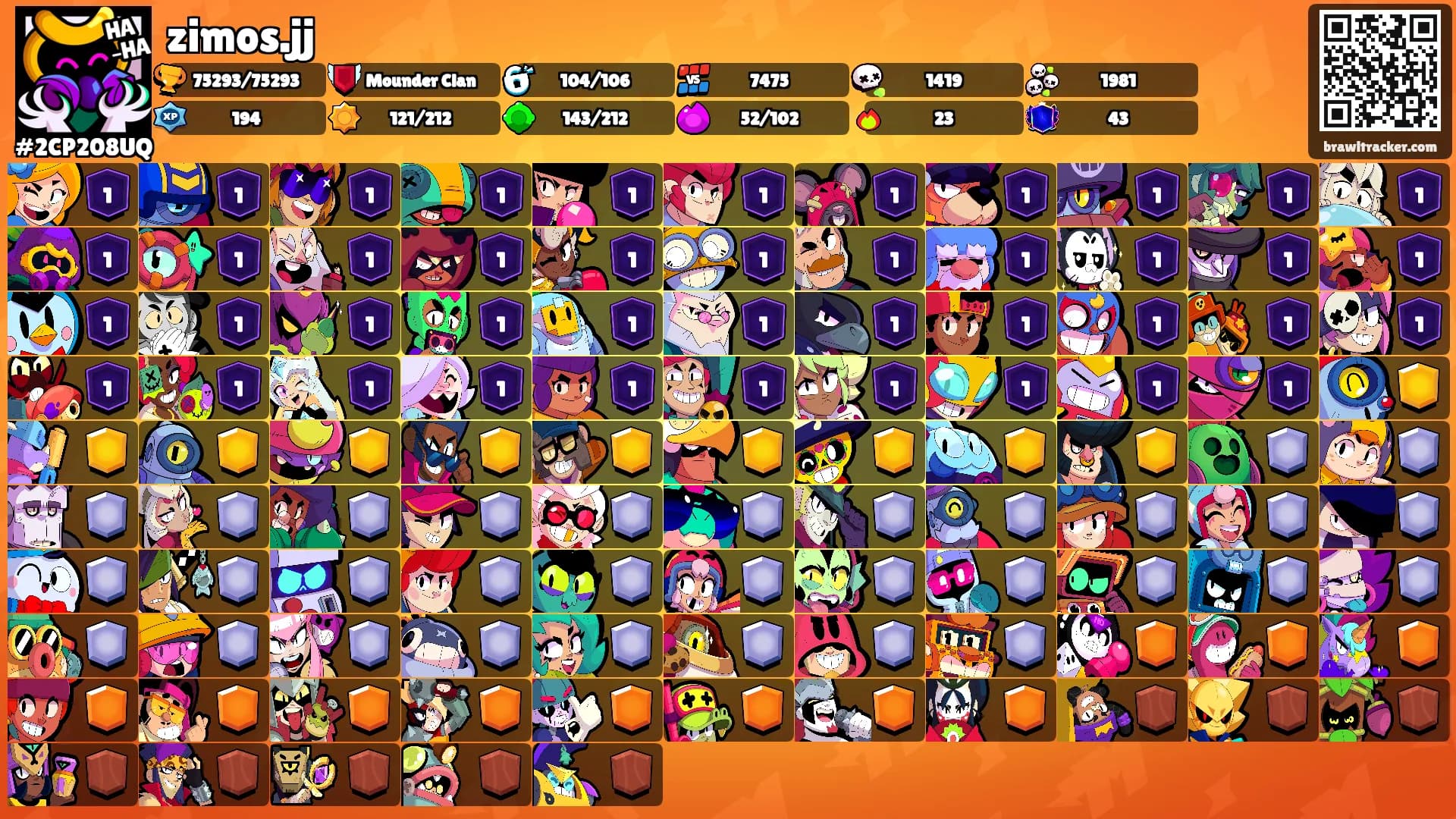 zimos.jj's Ranks