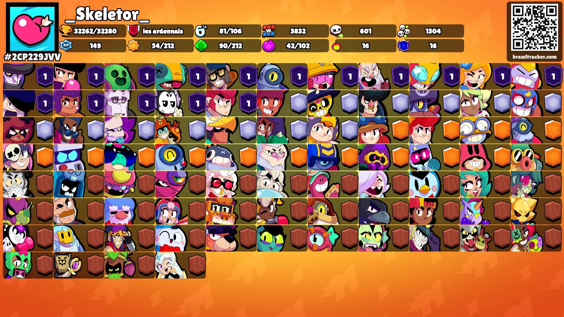 _Skeletor_'s Ranks
