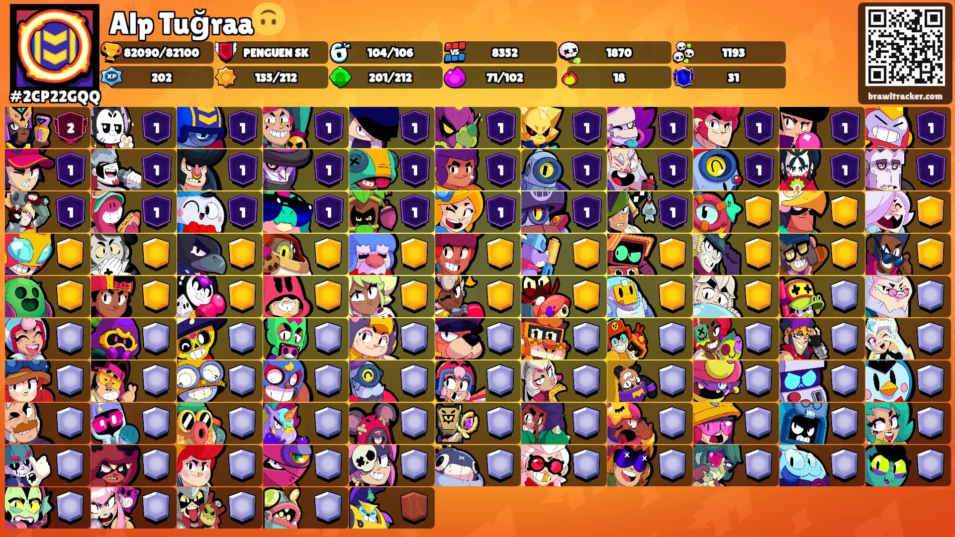 Alp Tuğraa🙃's Ranks