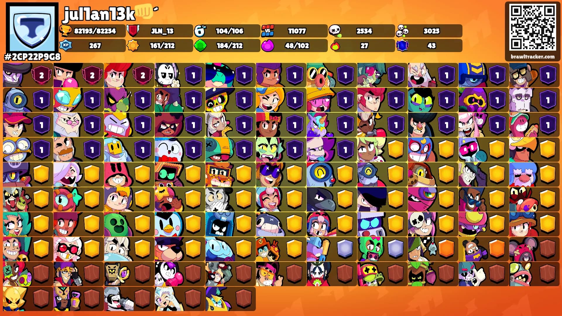 jul1an13k👊´'s Ranks