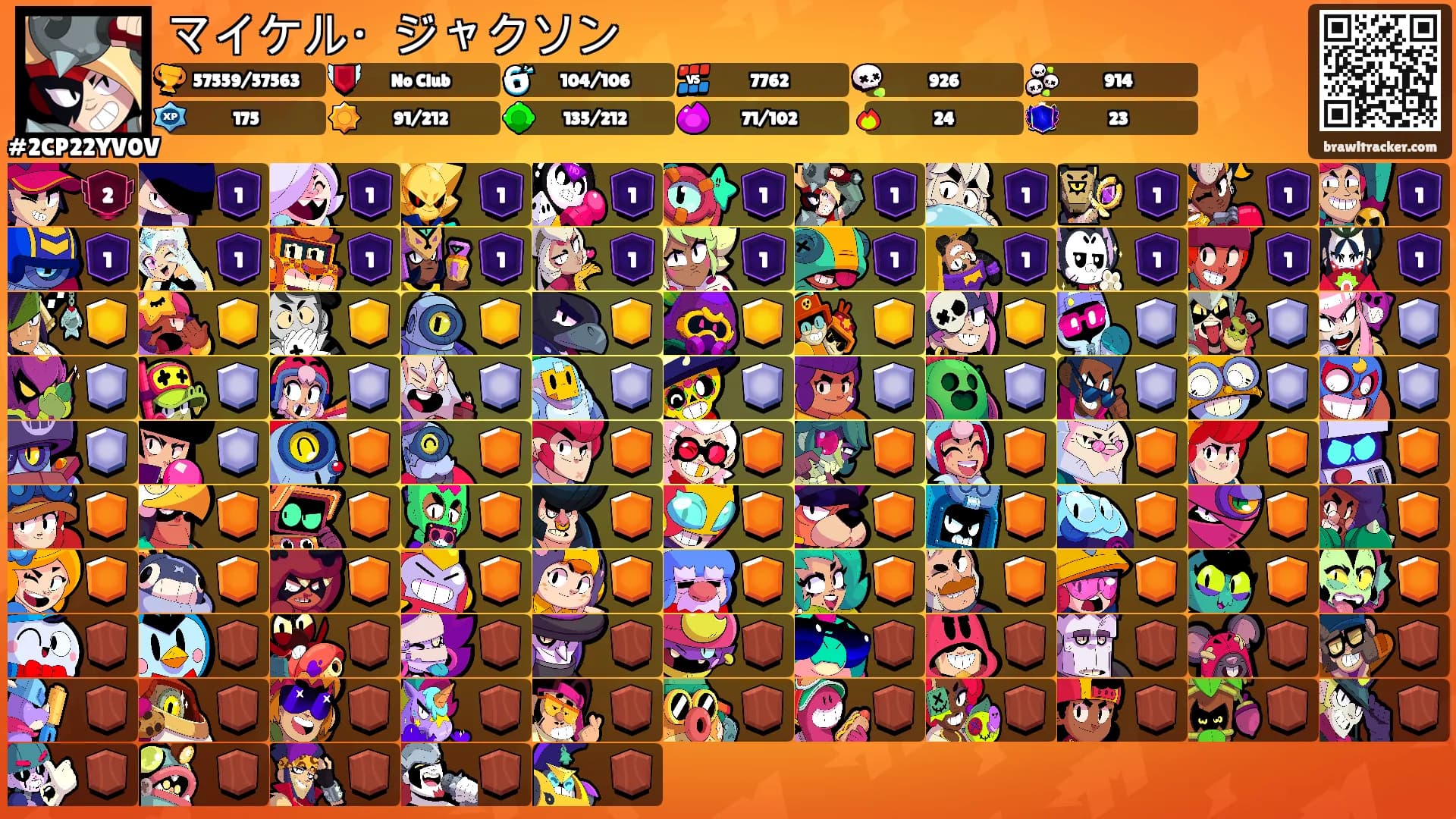 マイケル・ジャクソン's Ranks