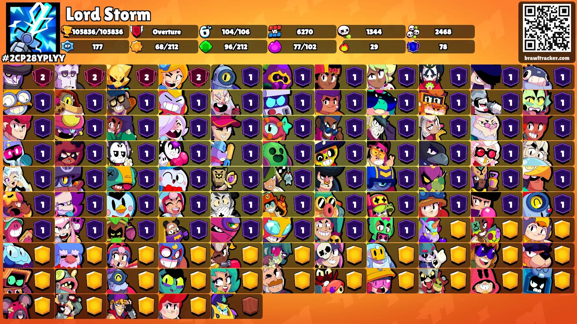 Lord Storm's Ranks
