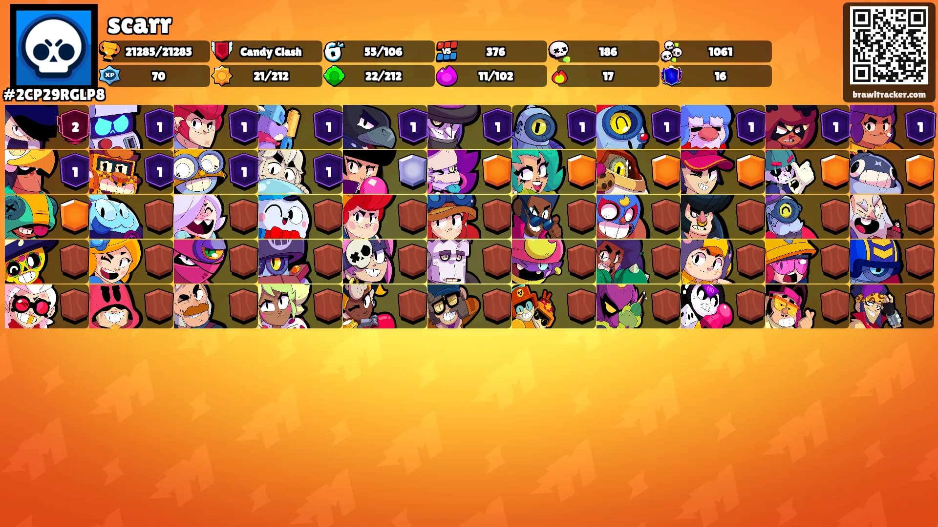 scarr's Ranks