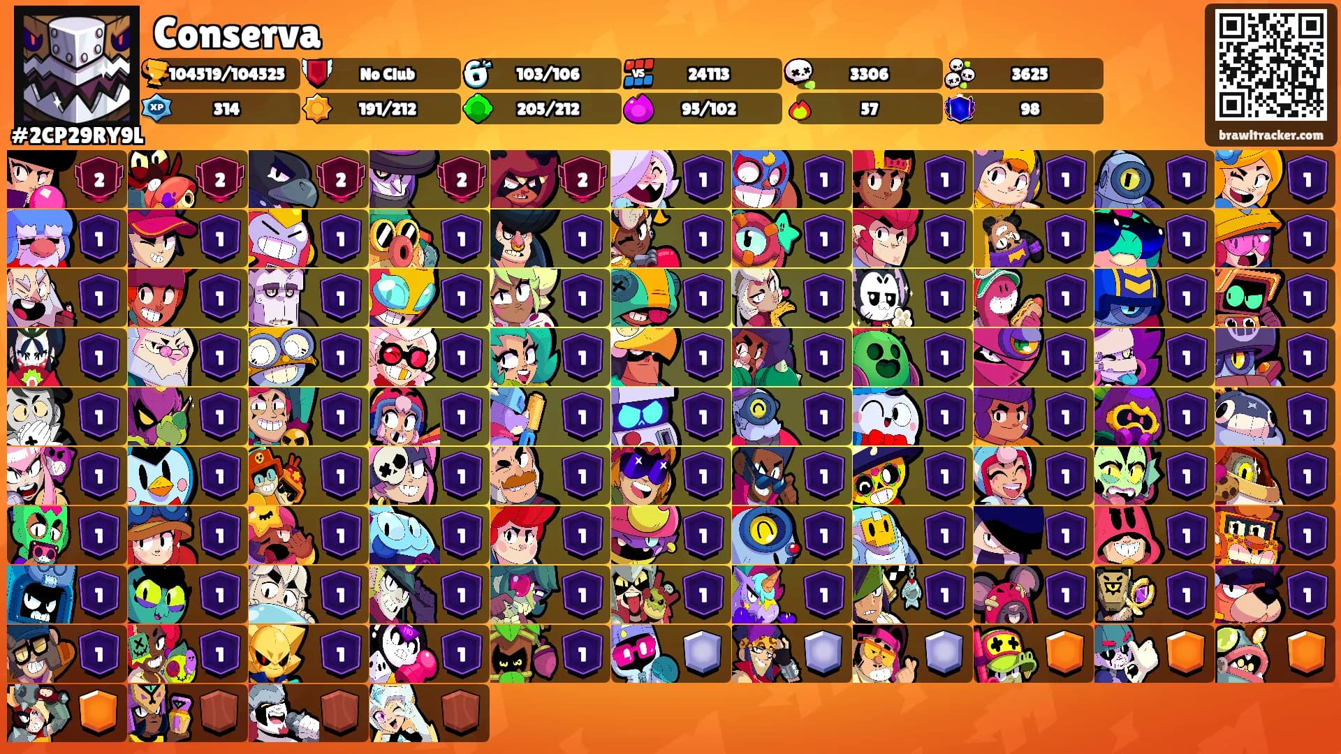 Conserva's Ranks
