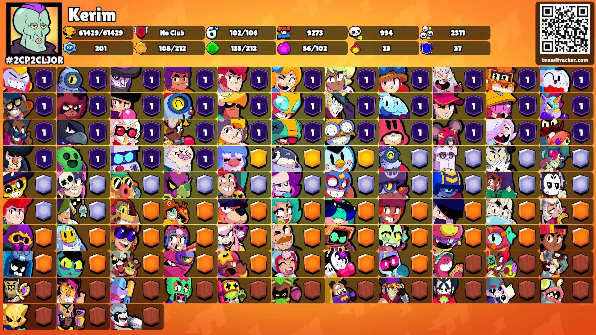 Kerim's Ranks
